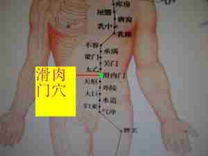 艾灸3大穴位 抗衰老保持年轻态