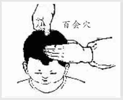 针灸不同的部位有不同的效果