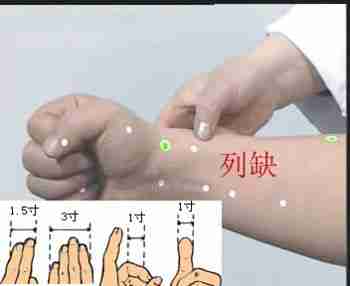 中医的4大神奇穴位管全身 疗效显著