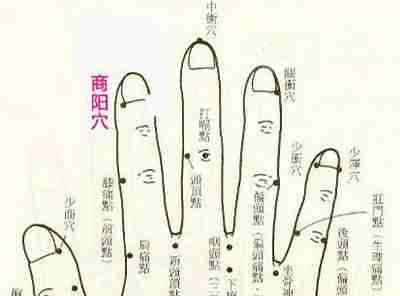 手指穴位图 常按手指5大穴位能防百病