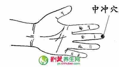 按摩四个穴位解决三伏天“夏打盹”