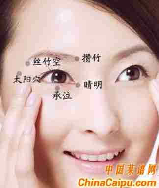 认识人体8个减肥穴位 按摩一下就能瘦